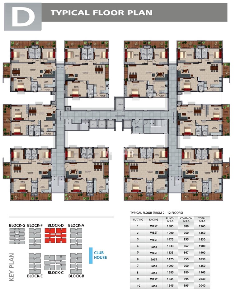 BRC Sri Hemadurga Sivahills Floor Plans 1