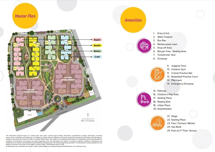 Brigade Citadel Master Plan 1