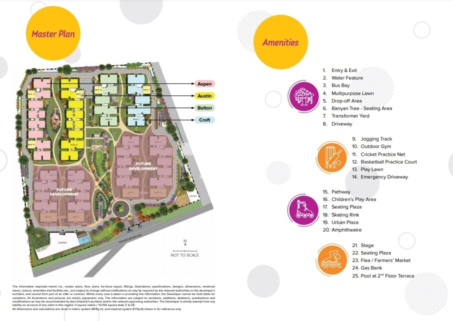 Brigade Citadel Phase II Master Plan 1
