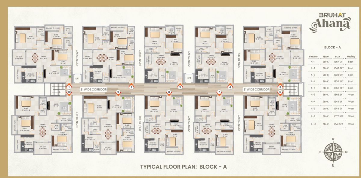 Bruhat Ahana Floor Plans