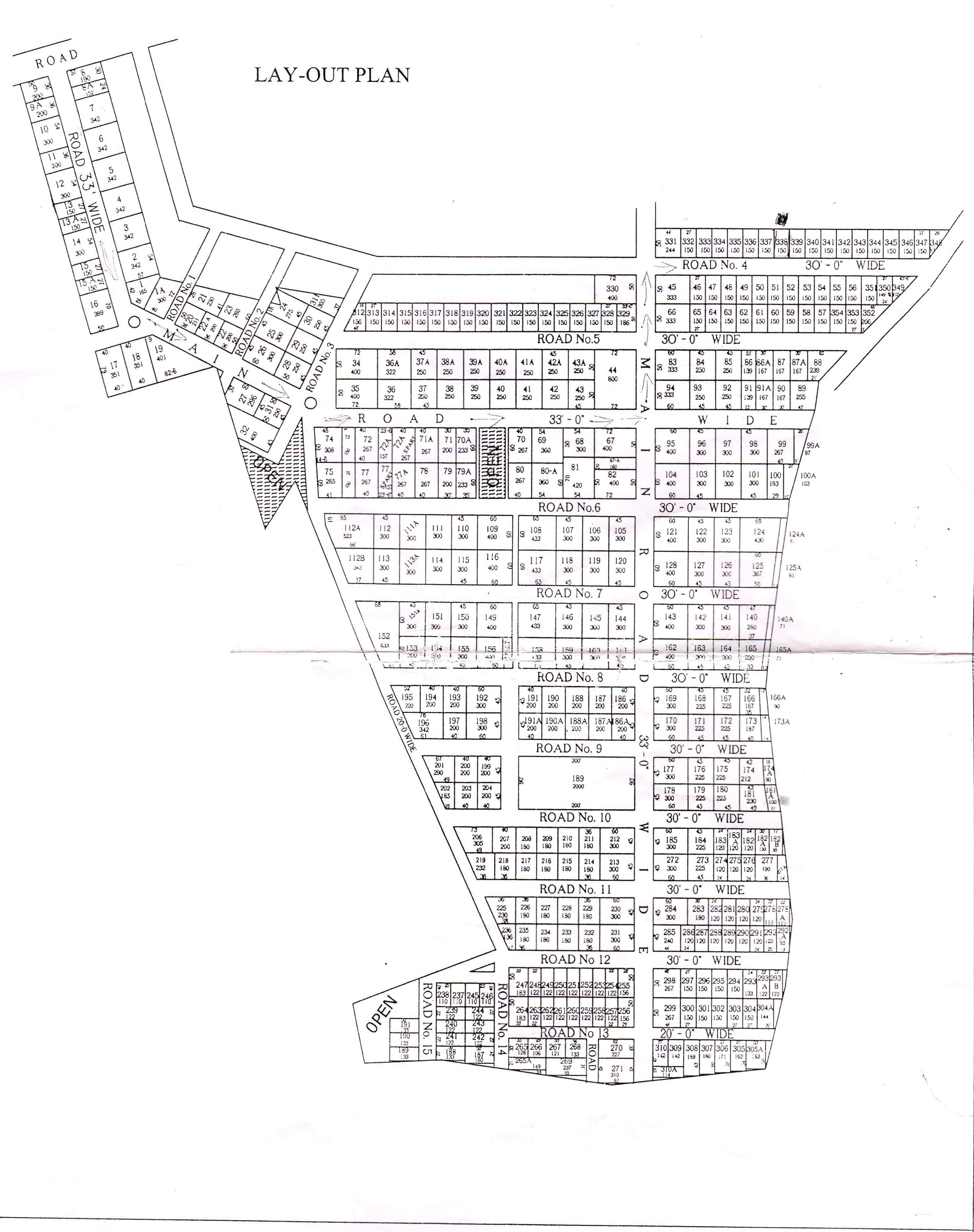 Bruhat Veda Master Plan 1