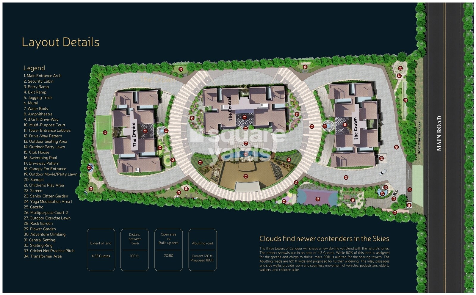 Candeur 40 Master Plan Image