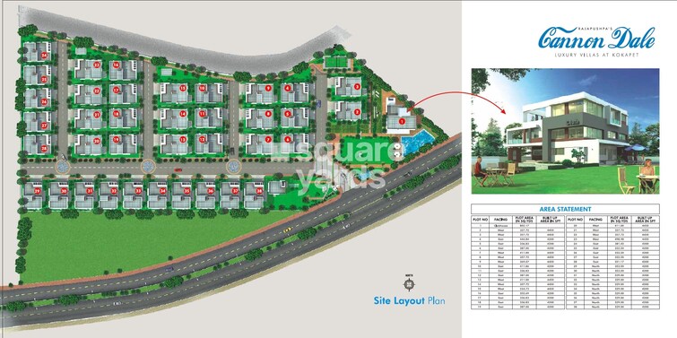 Cannon Dale Master Plan Image