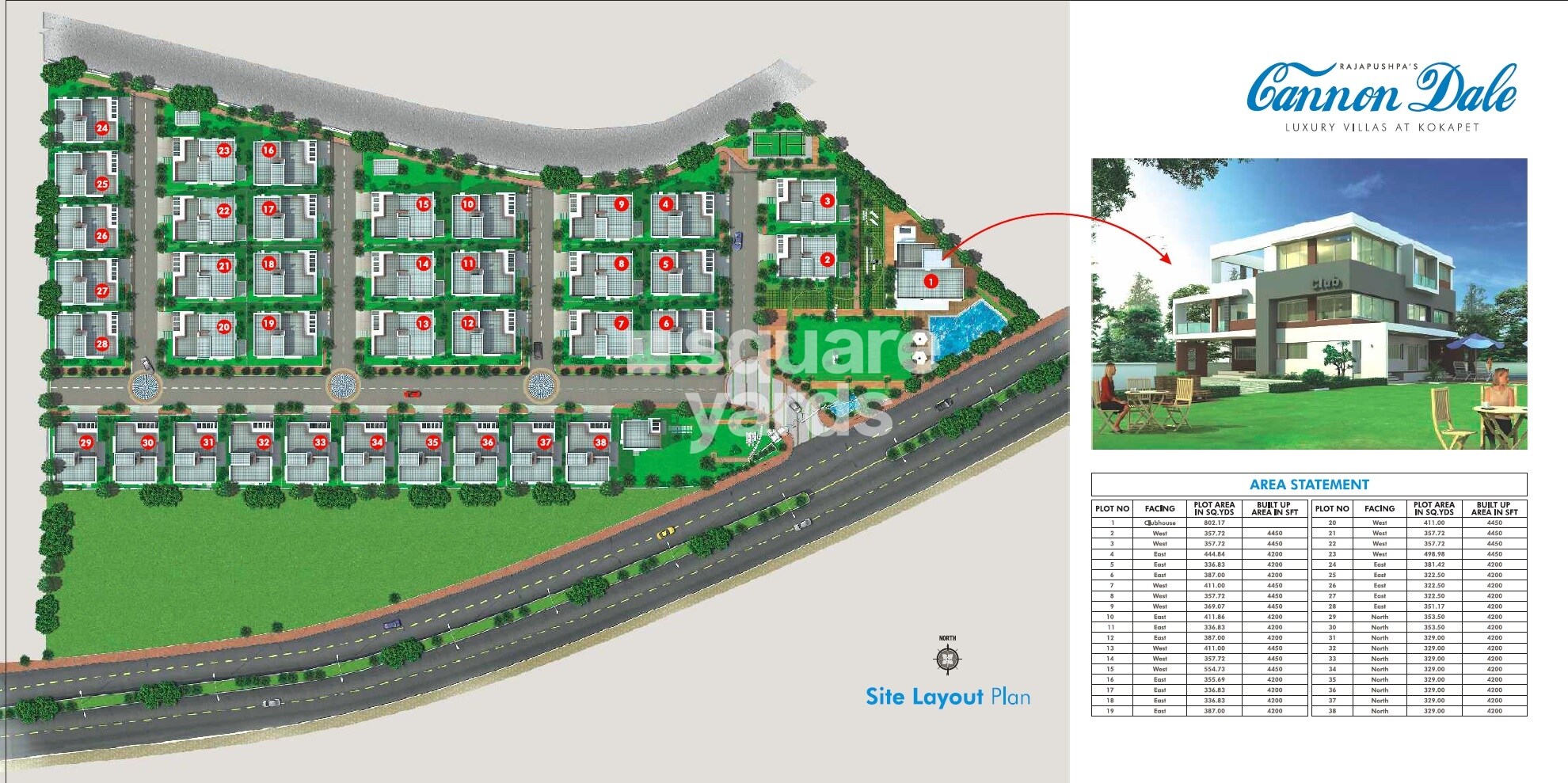 Cannon Dale Master Plan Image
