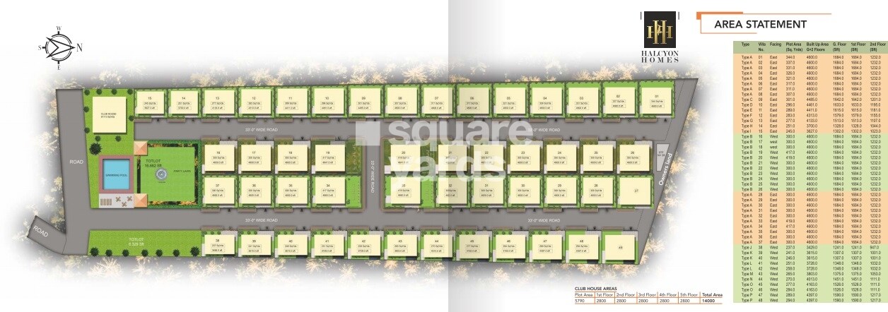 CMG Halcyon Homes Master Plan Image