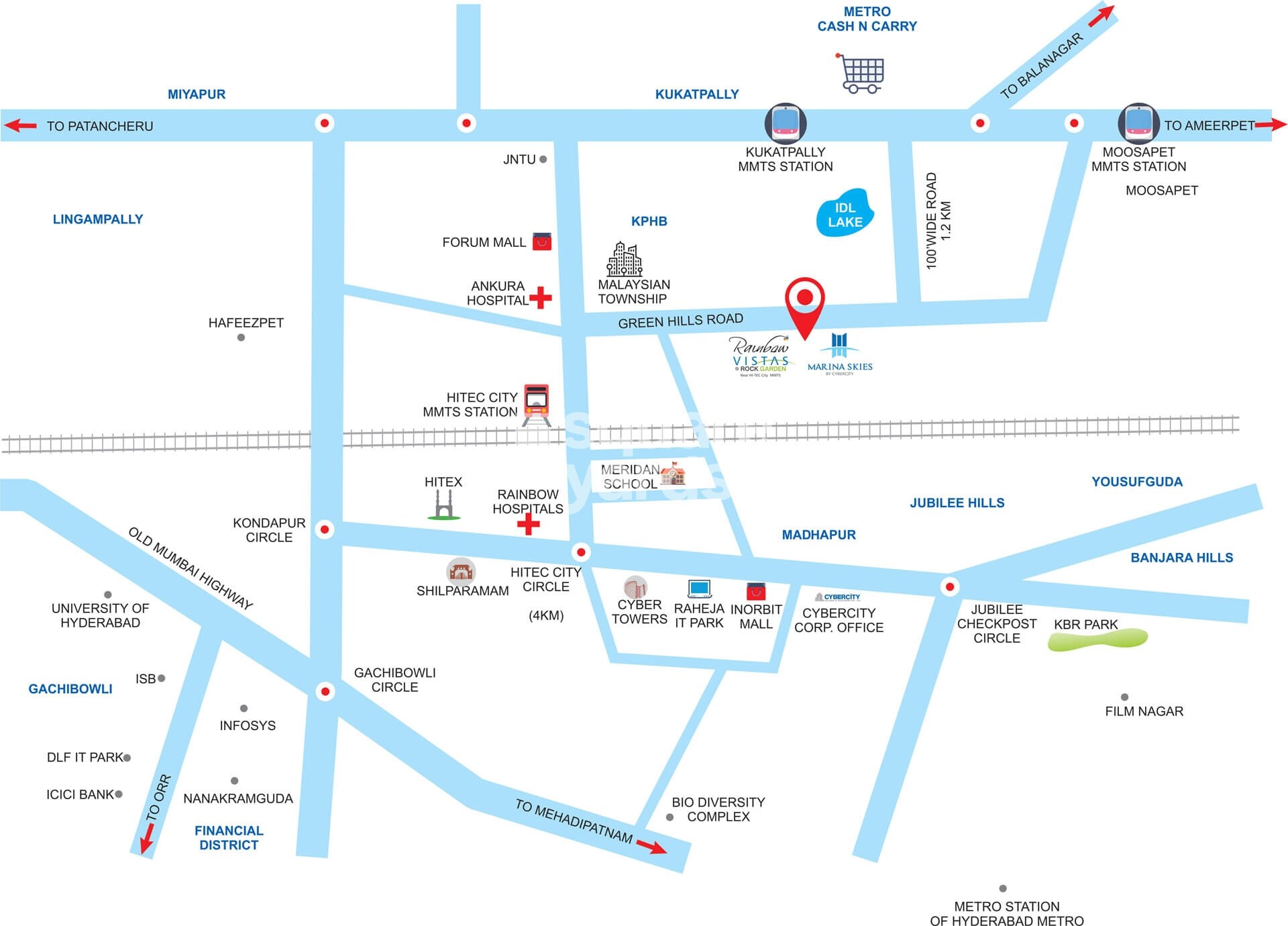 Cybercity Rainbow Vistas Location Image