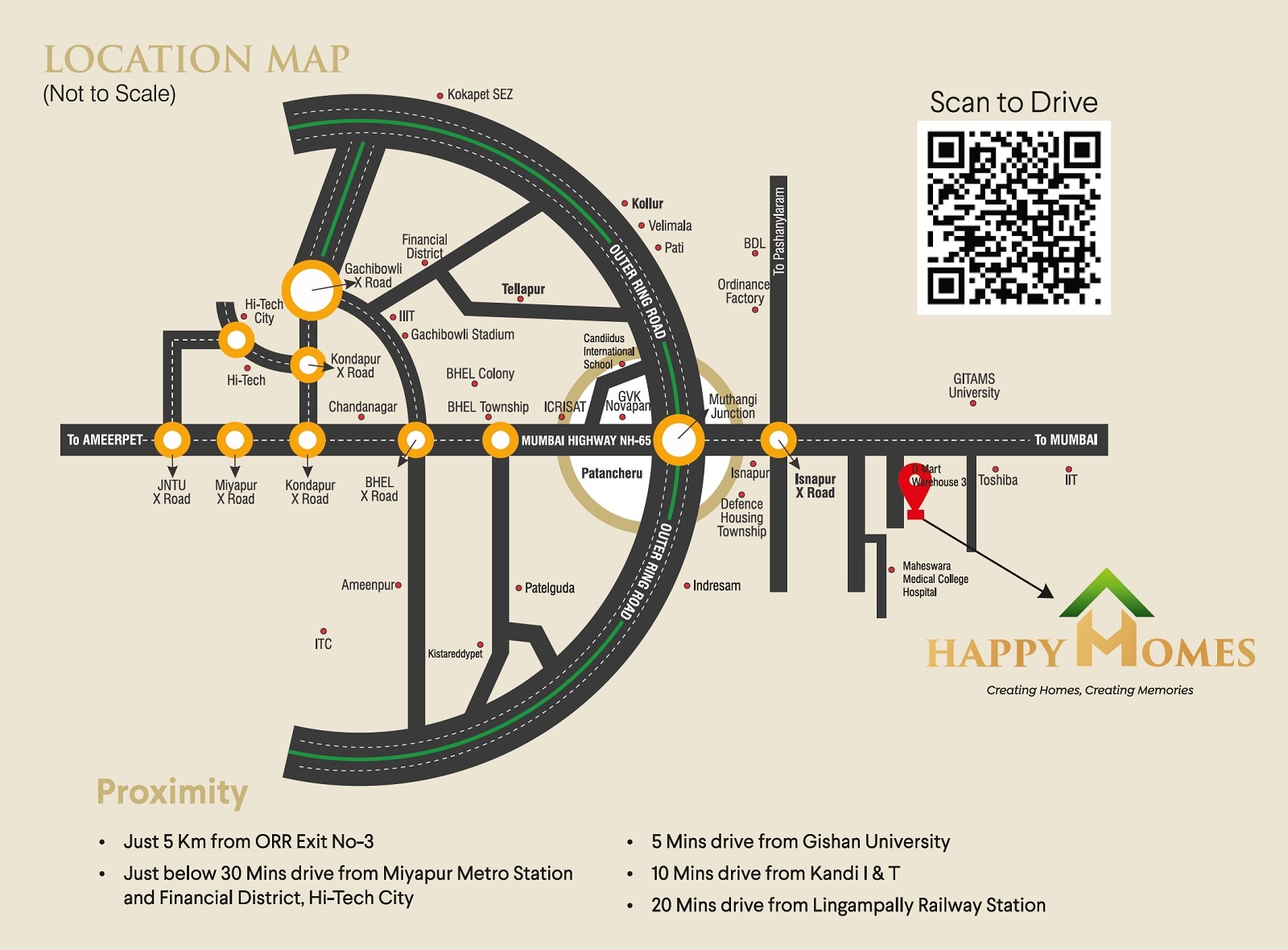 Dandapani Happy Homes Floor Plans