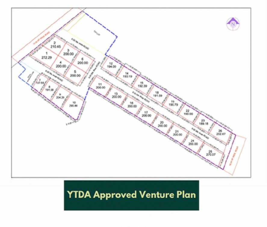 Deva Nivas Township Master Plan Image