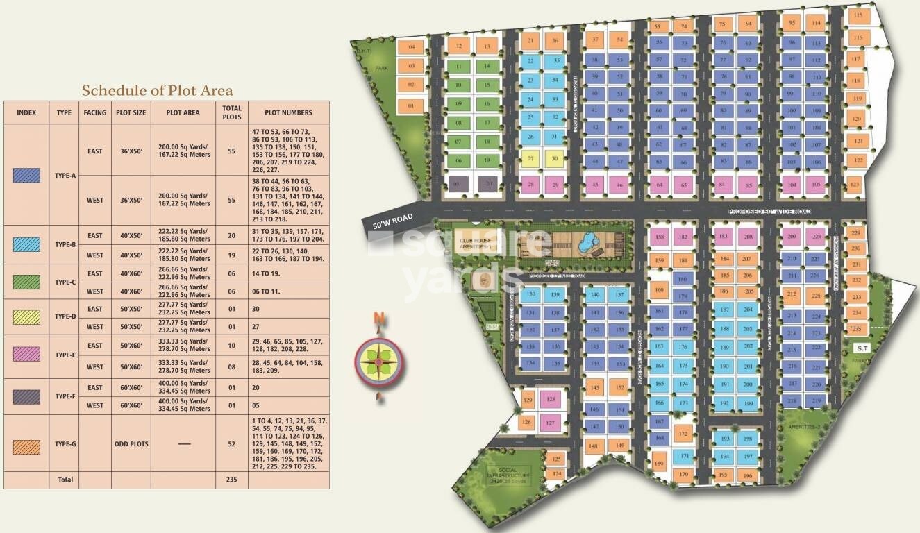Devi Golden Leaves Villas Master Plan Image