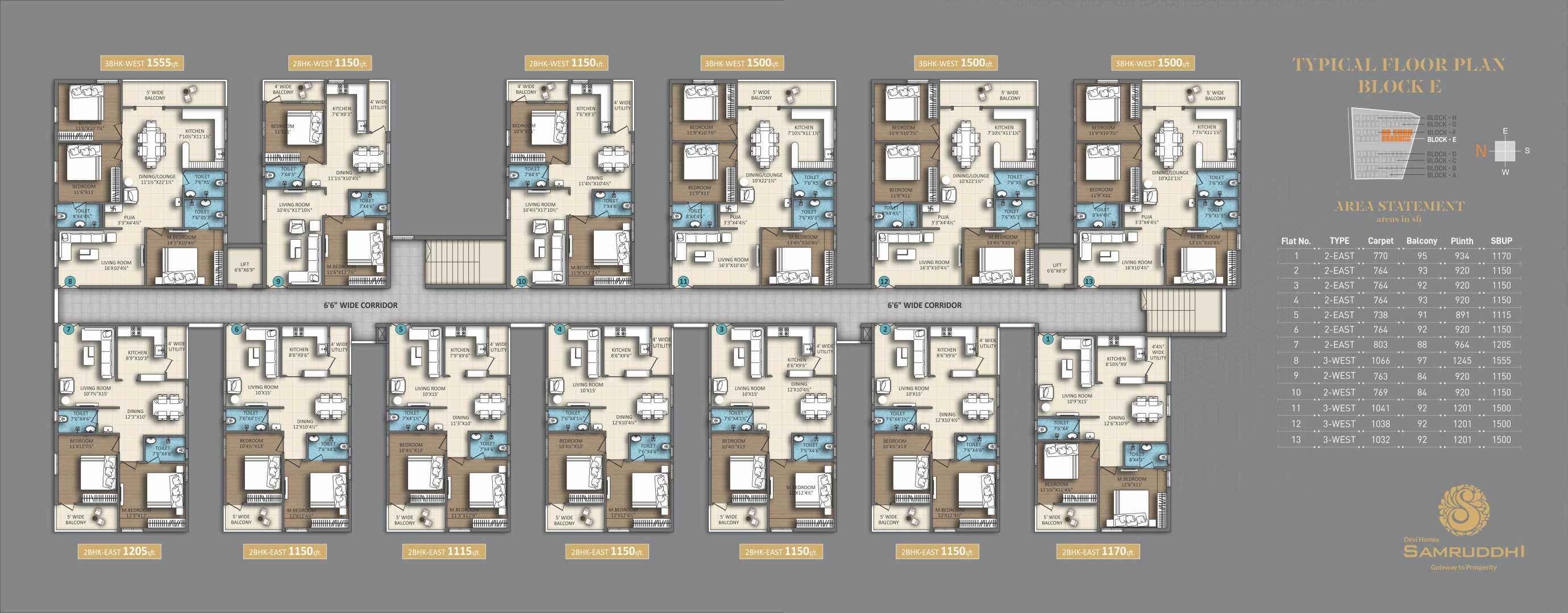 Devi Homes Samruddhi Floor Plans