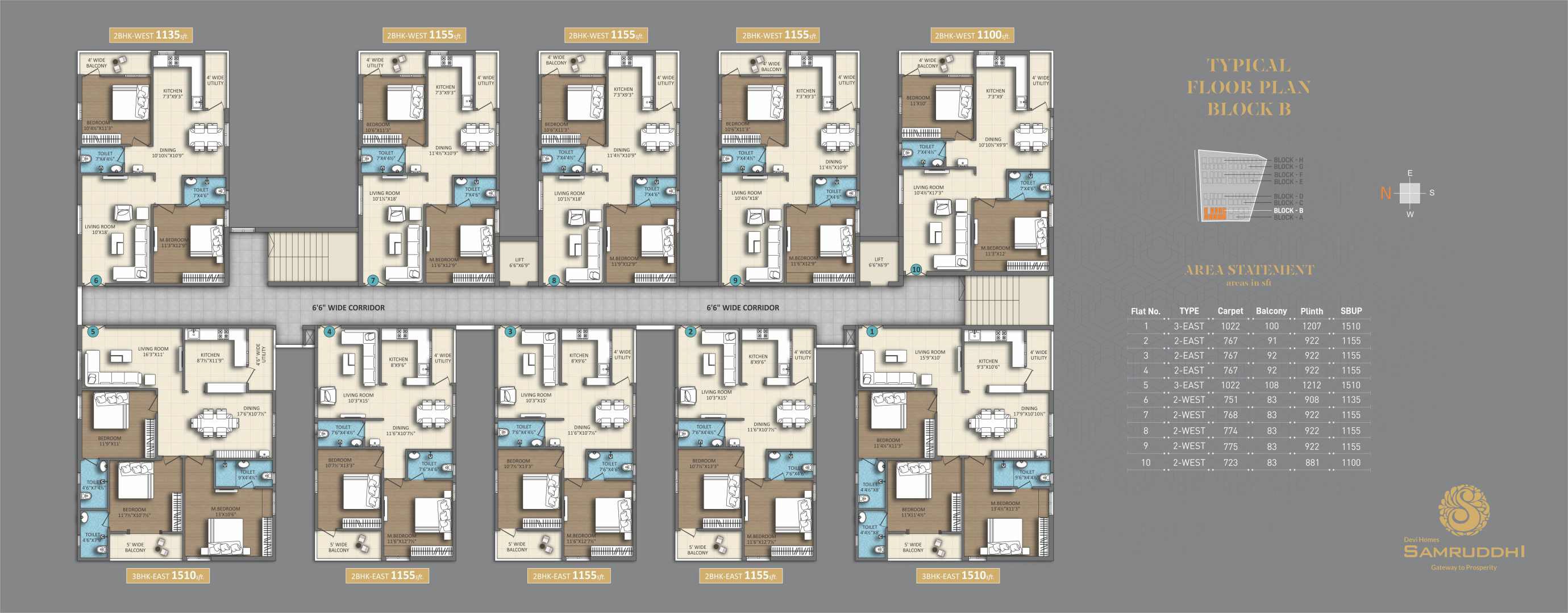 Devi Homes Samruddhi Floor Plans