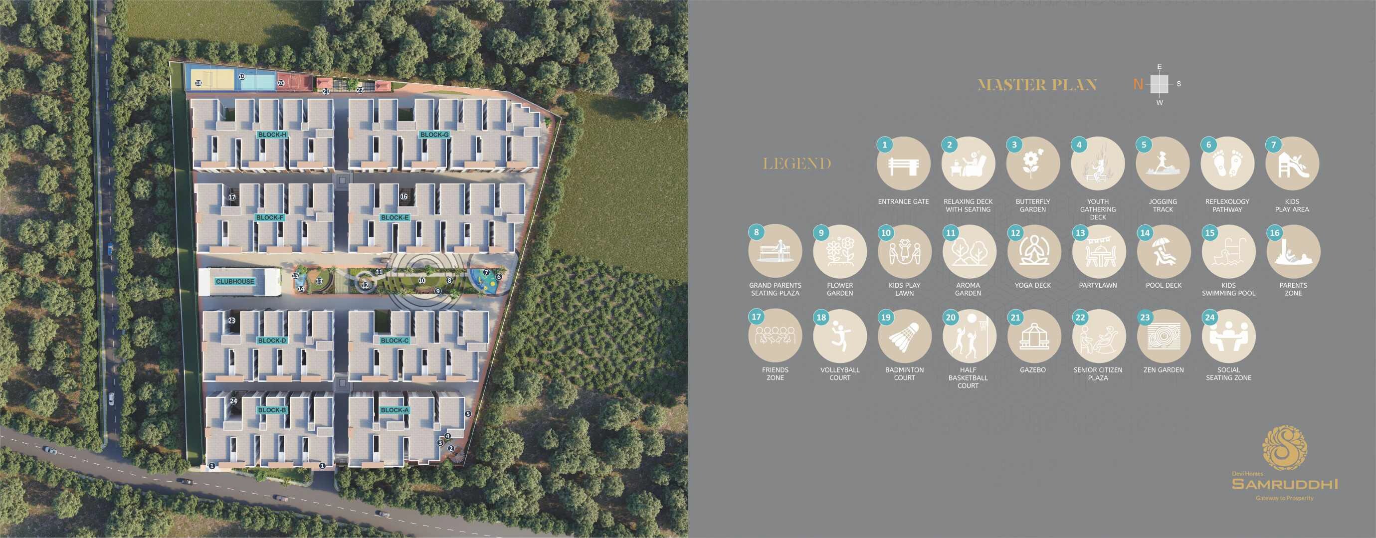 Devi Homes Samruddhi Master Plan 1