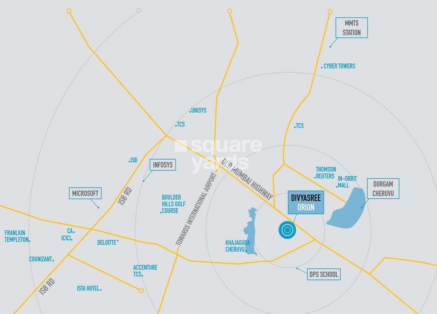 DivyaSree Orion Villas