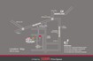 DSR Park Ridge Location Image