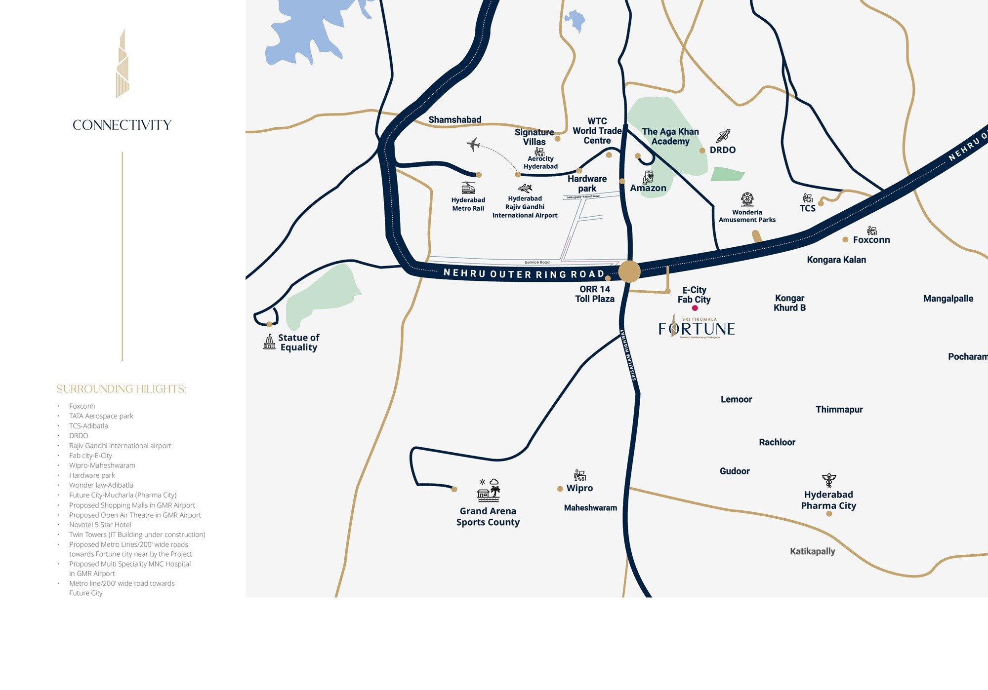 EAPL Sri Tirumala Fortune Location Image