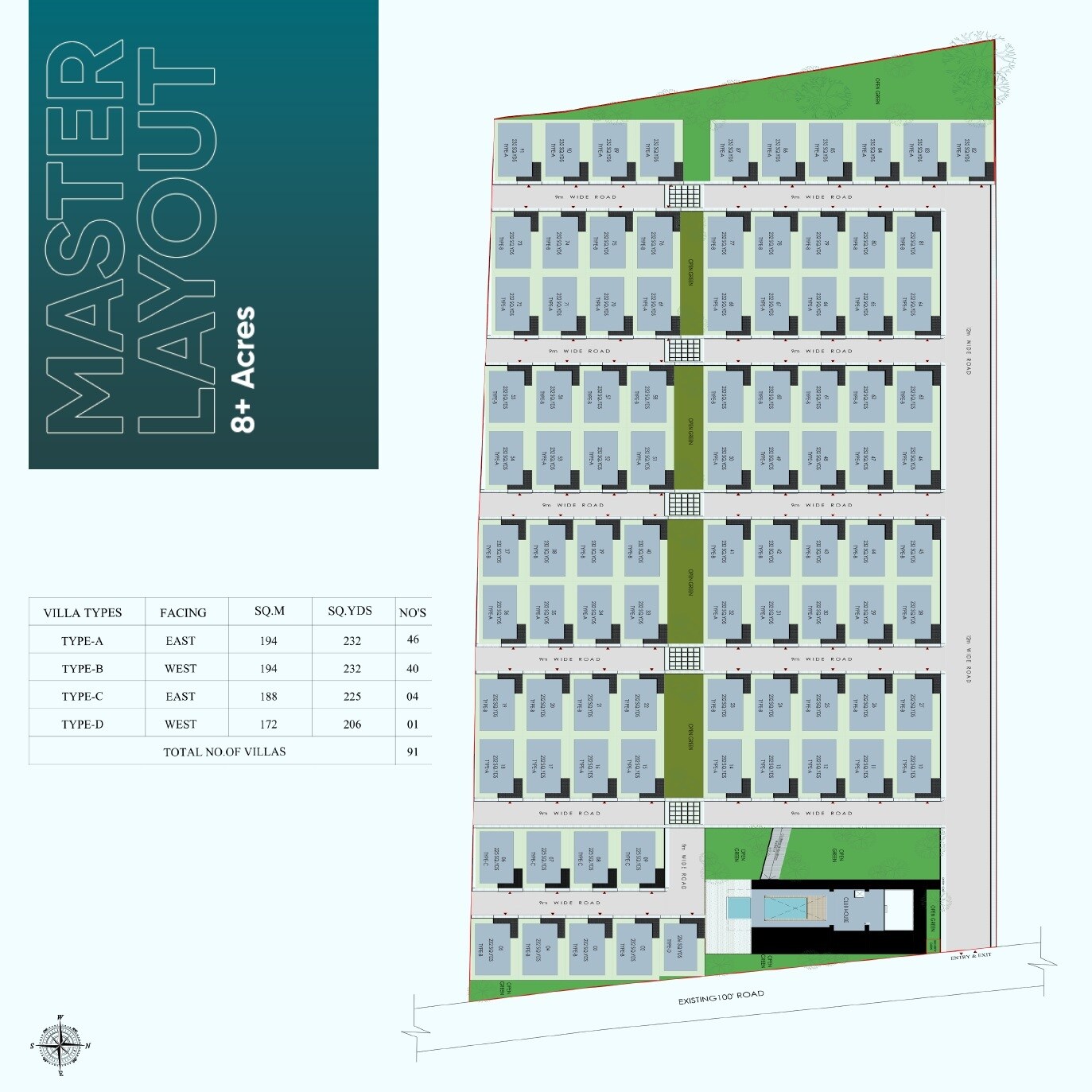 Envikare Krishe Avya Master Plan 1