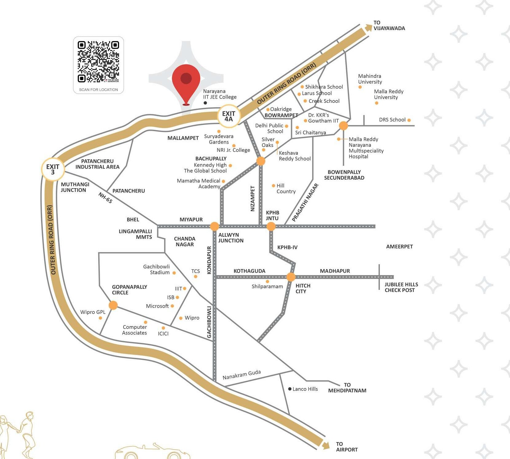 Fortune Nakshatra Location Image