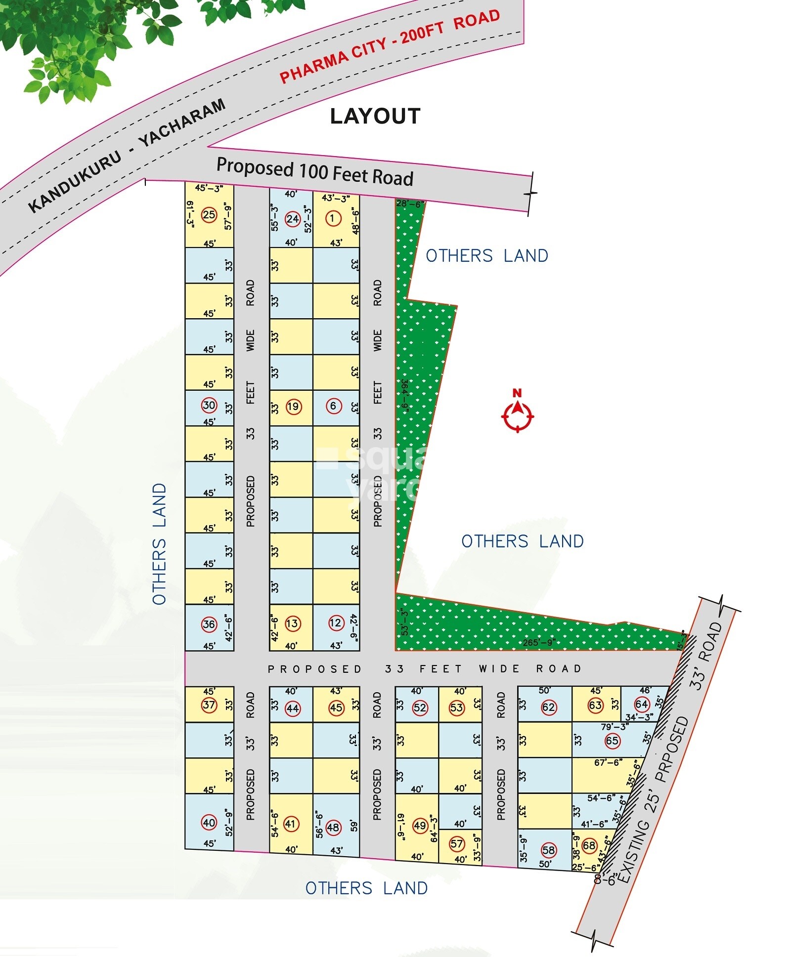 Fortune Pharma County