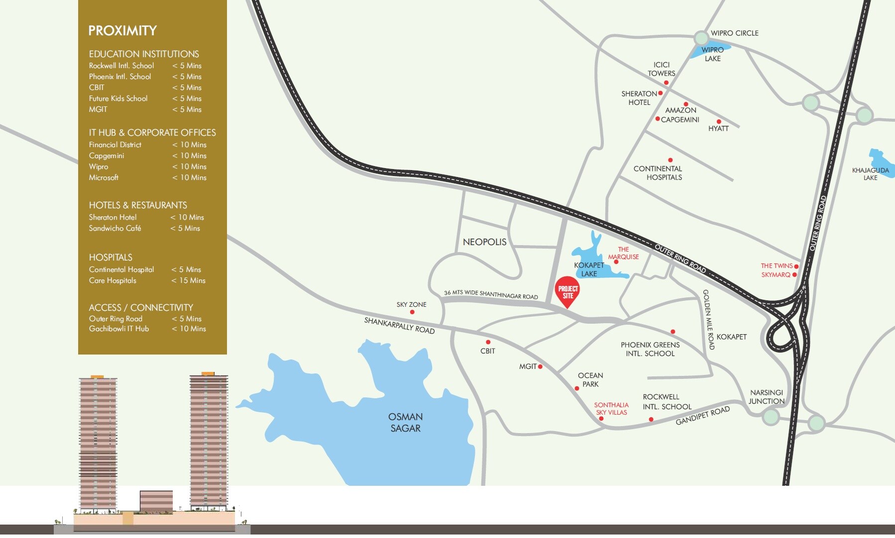 Fortune Suraj Bhan Grande Location Image