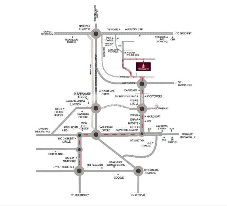 Gem Nakshatra Location Image