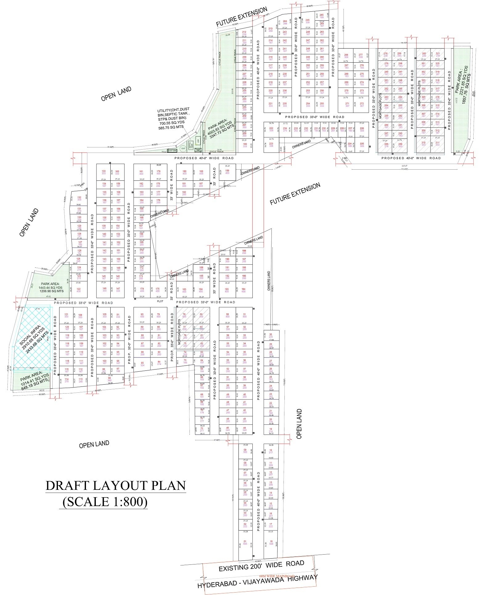 GK Renuka Highway City Master Plan 1