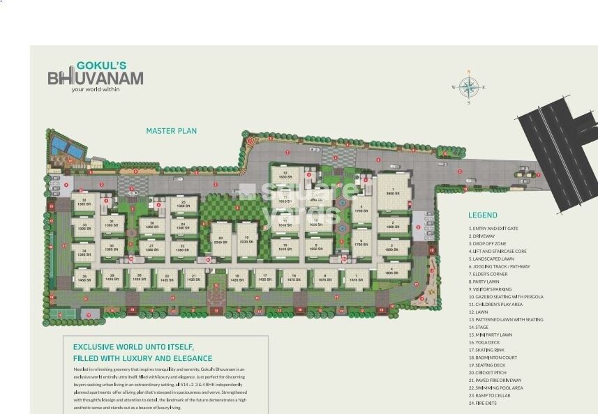 Gokuls Bhuvanam Master Plan 1