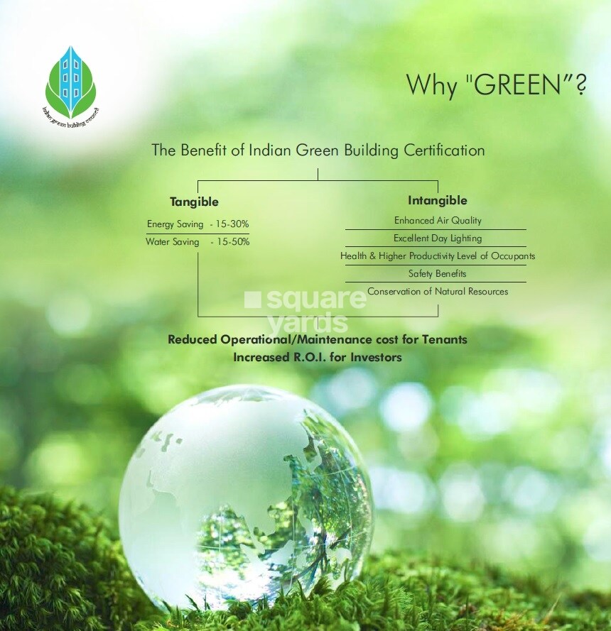 Gowra Fountainhead Amenities-Features 4