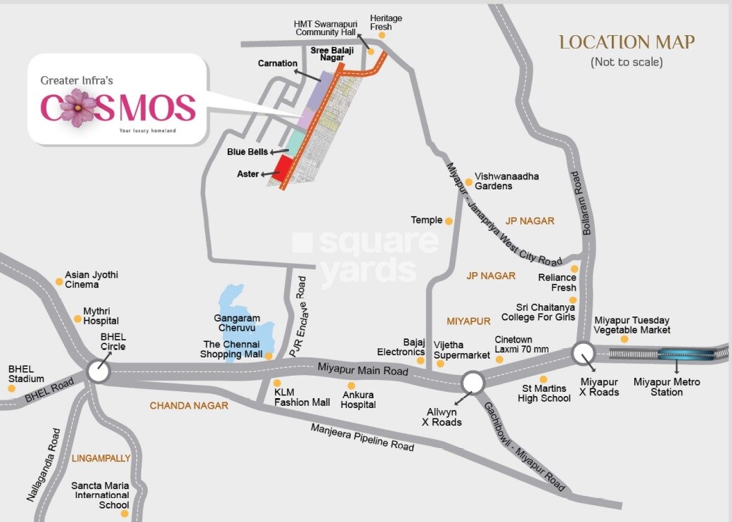 Greater Infra Cosmos