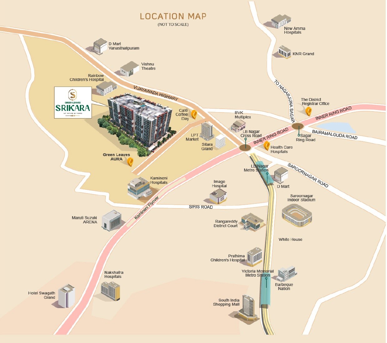 Green Leaves Srikara