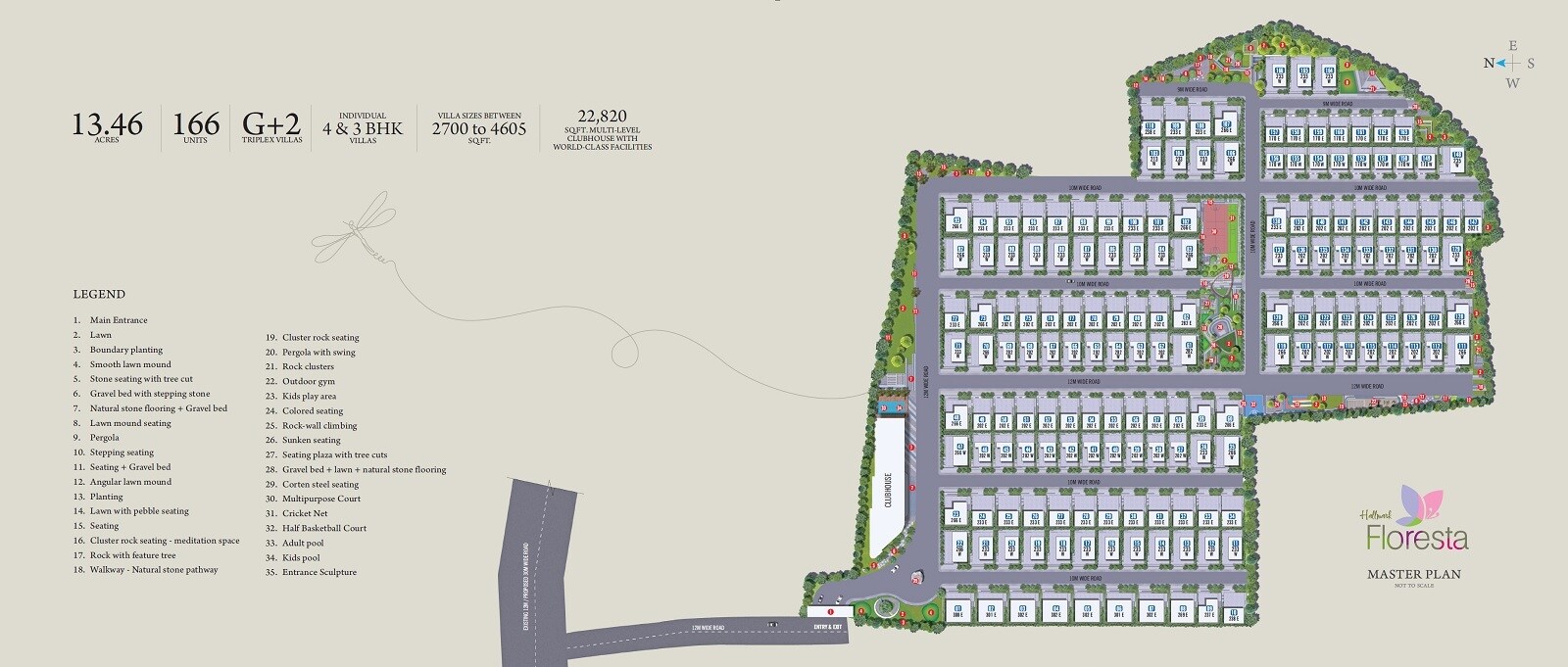 Hallmark Floresta Master Plan 1
