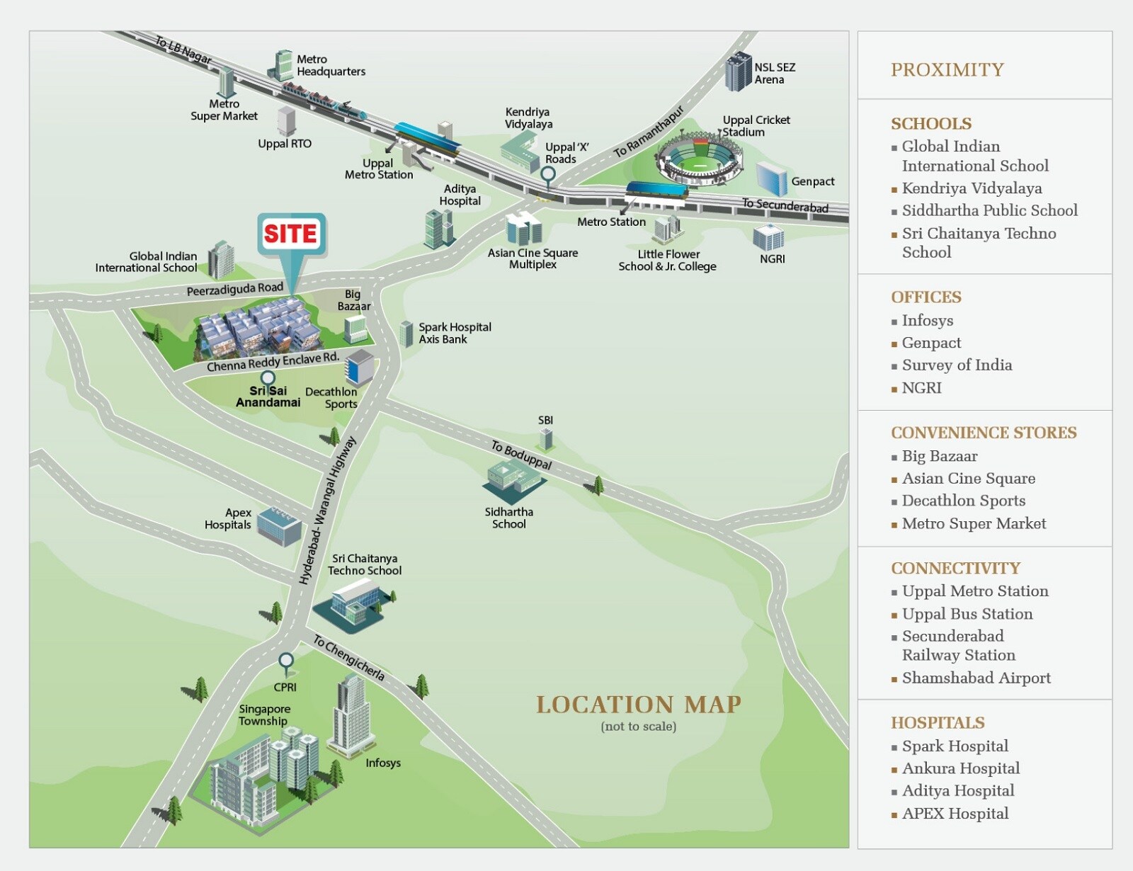 Harihara Sri Sai Soukya