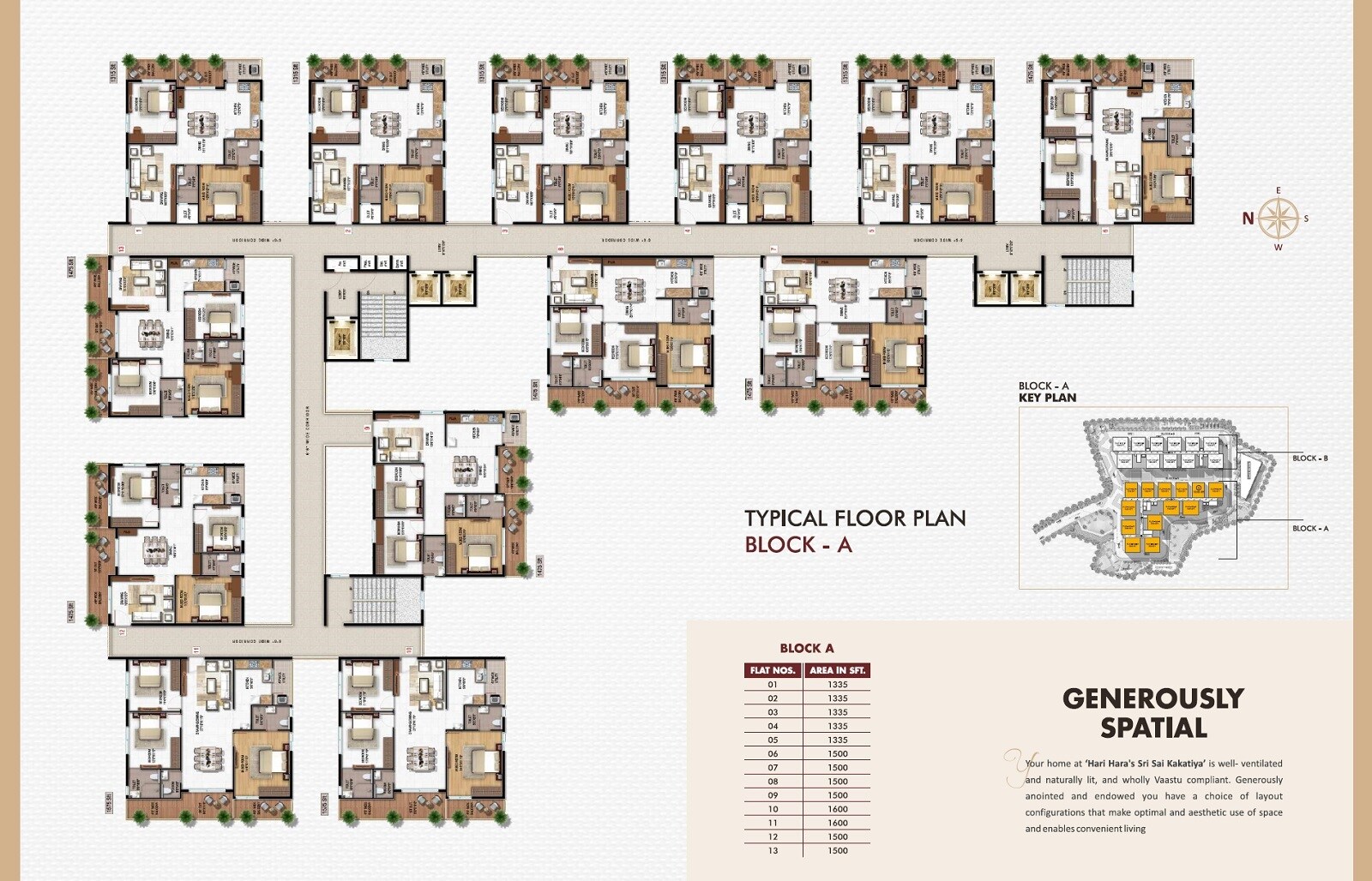 Hariharas Sri Sai Kakatiya