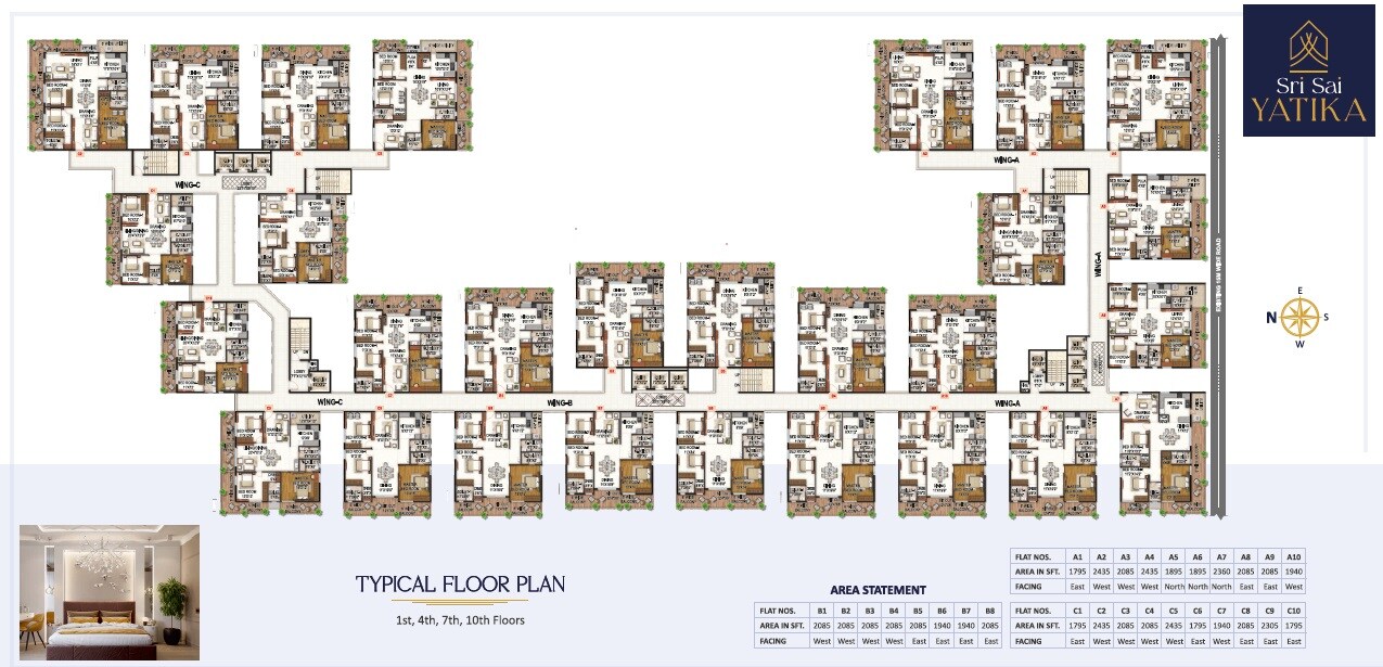 Hariharas Sri Sai Yatika