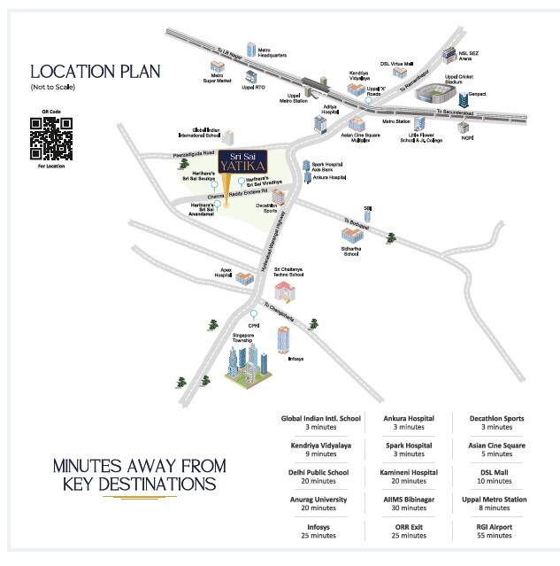 Hariharas Sri Sai Yatika