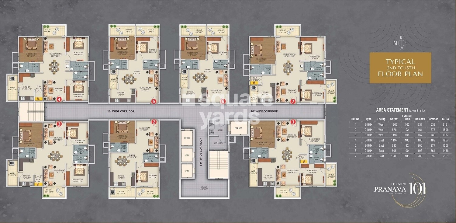 Haris Rukmini Pranava 101