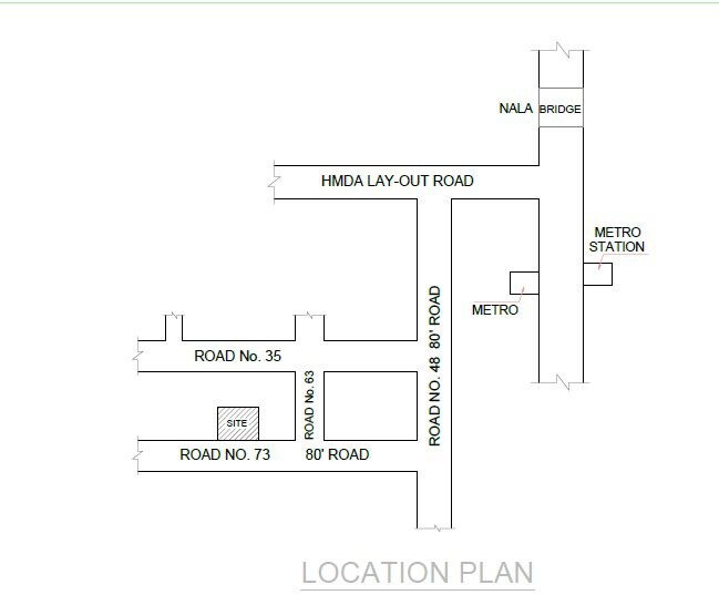 Harsha S Navya Kala Skies Location Image