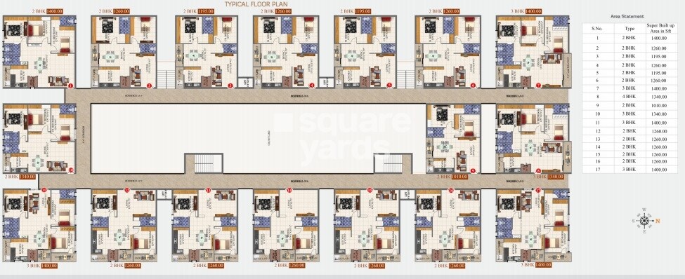 Harshith Springfield Apartments