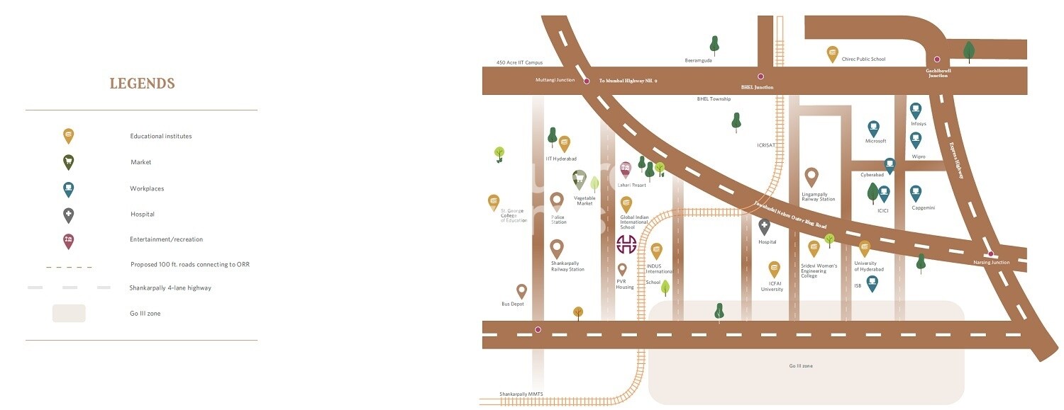 Hiranandani Loftline Shankarpalli Location Image