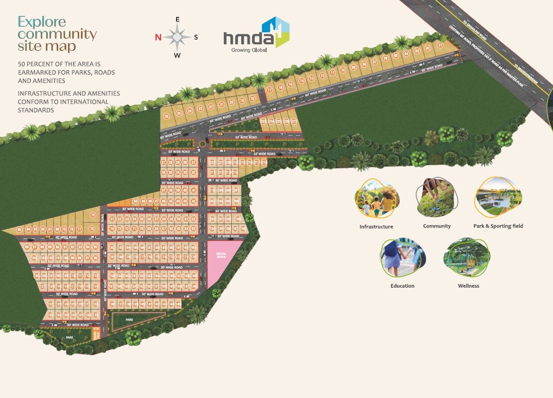 Hymarque Jet County Master Plan Image