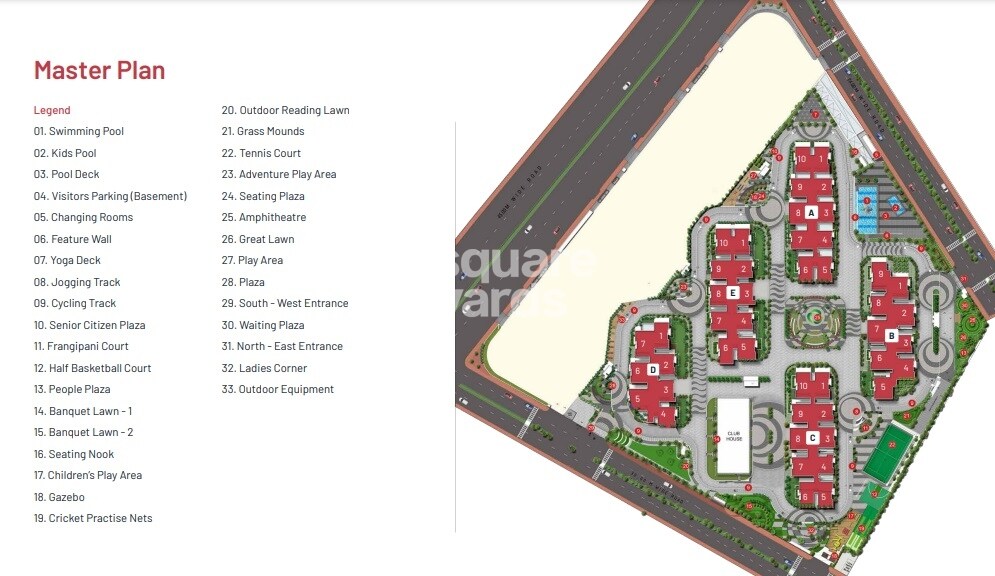 Incor One City Master Plan 1