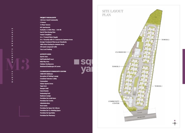 IRA M3 Master Plan Image