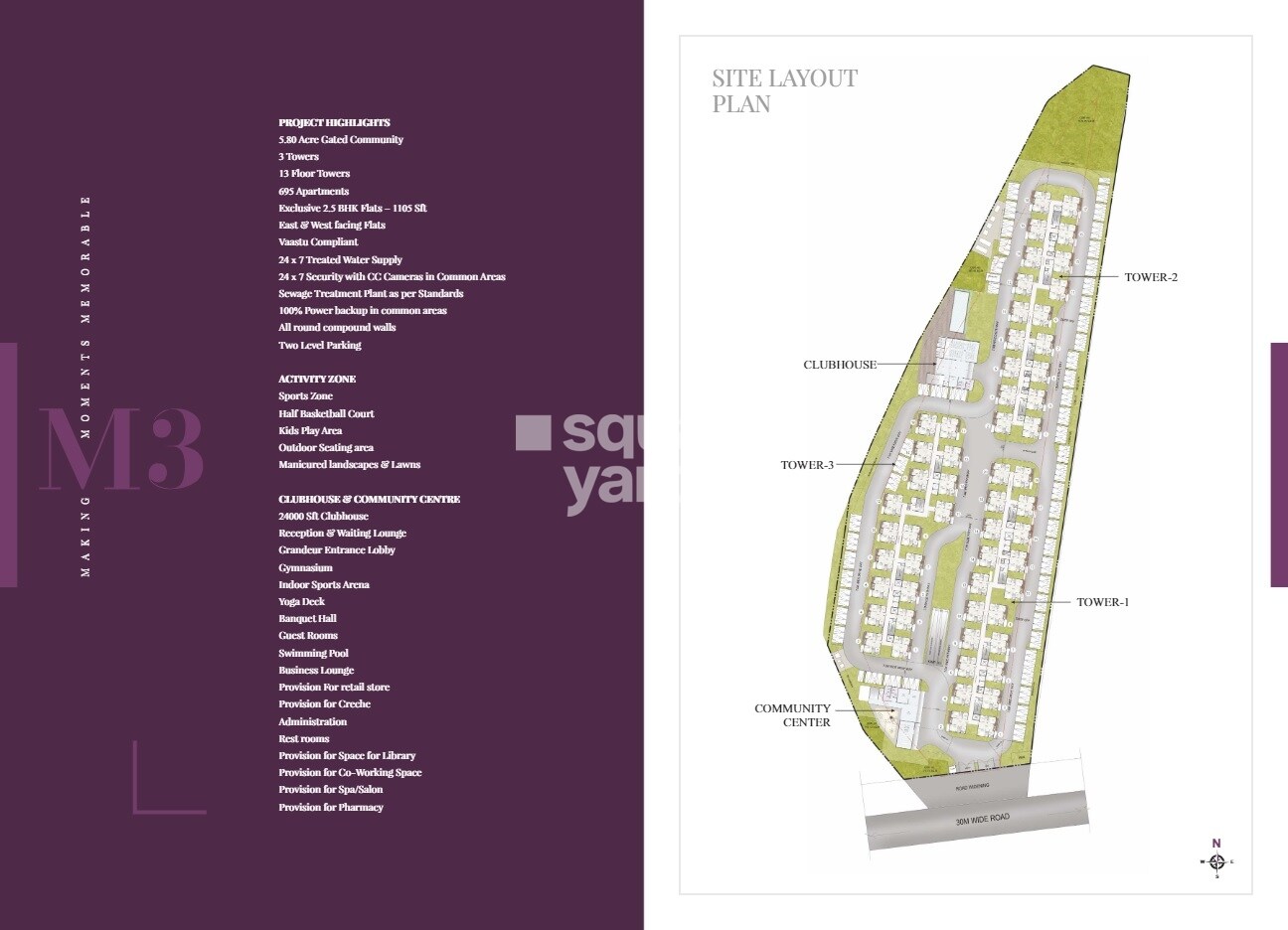 IRA M3 Master Plan Image
