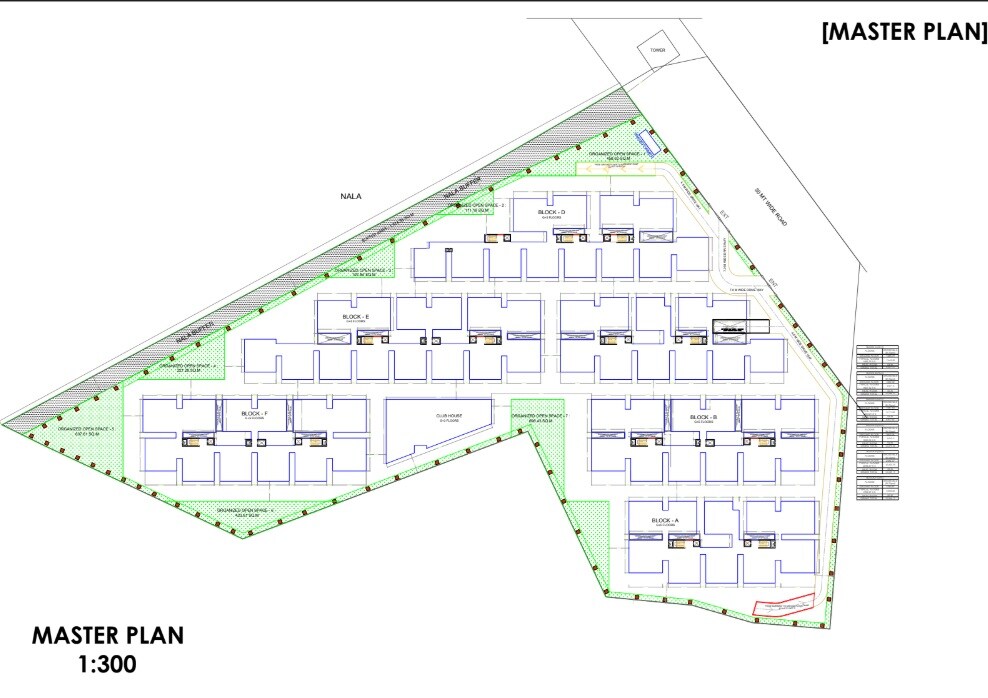 IRA Nilay Master Plan Image