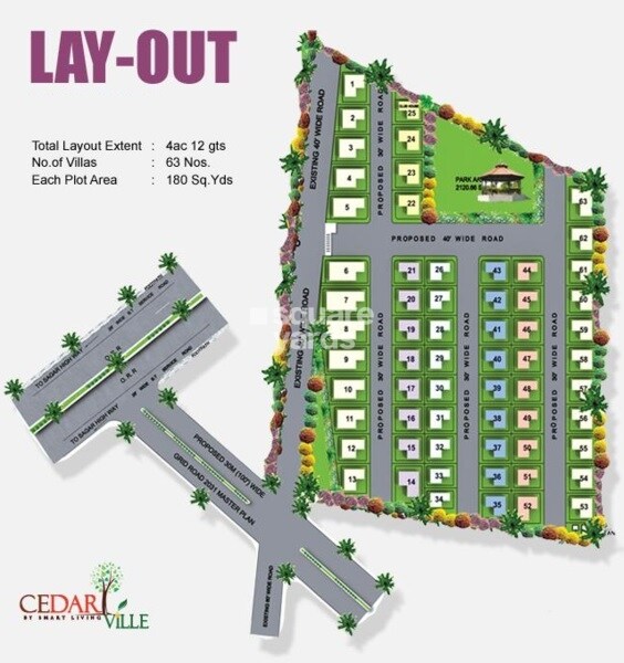 Jahnavi Cedar Ville Master Plan 1