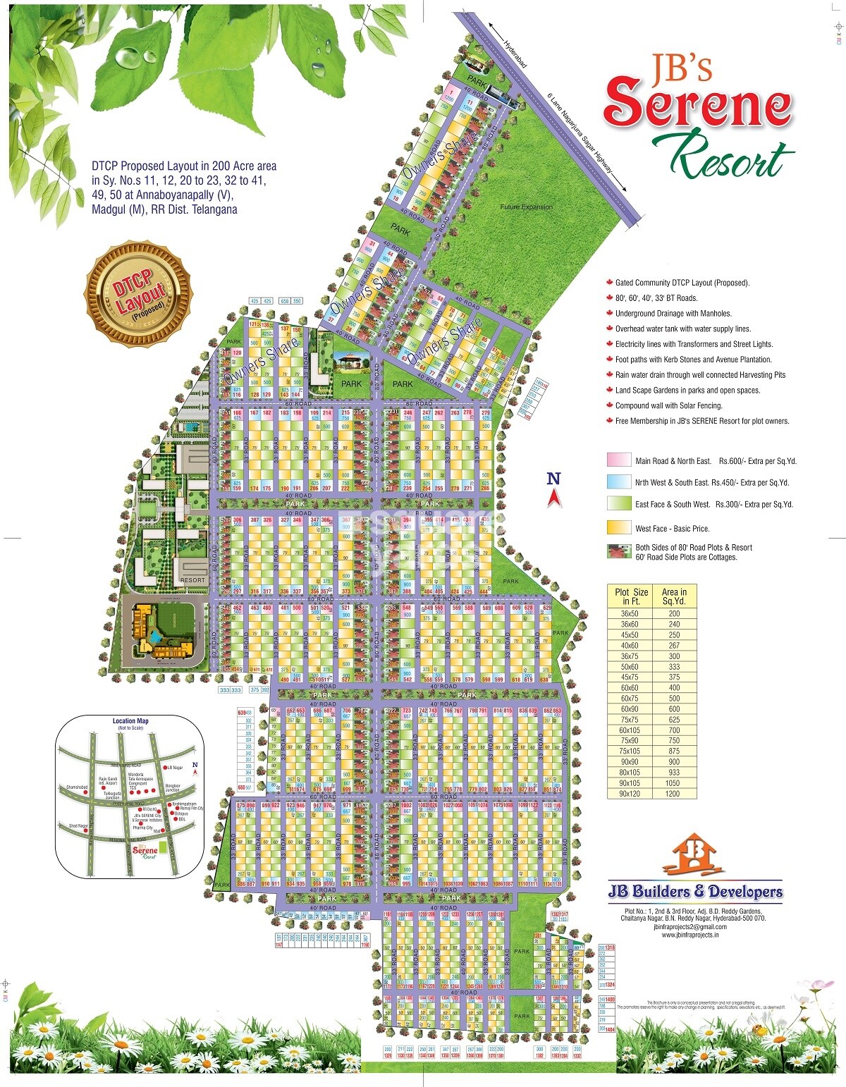 JB Serene Resort Master Plan Image