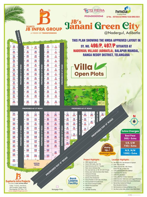 JBs Janani Green City Master Plan Image