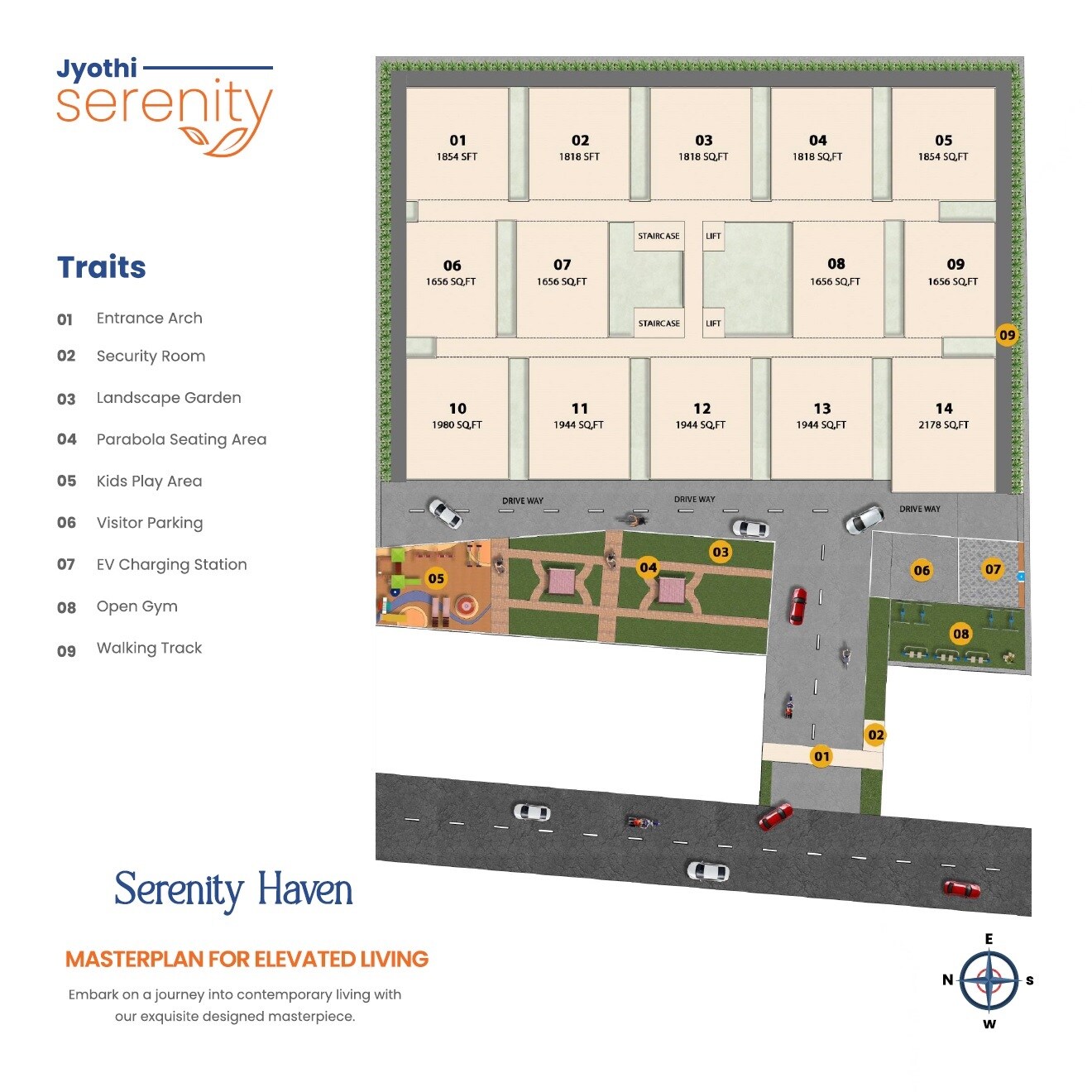 Jyothi Serenity Master Plan 1