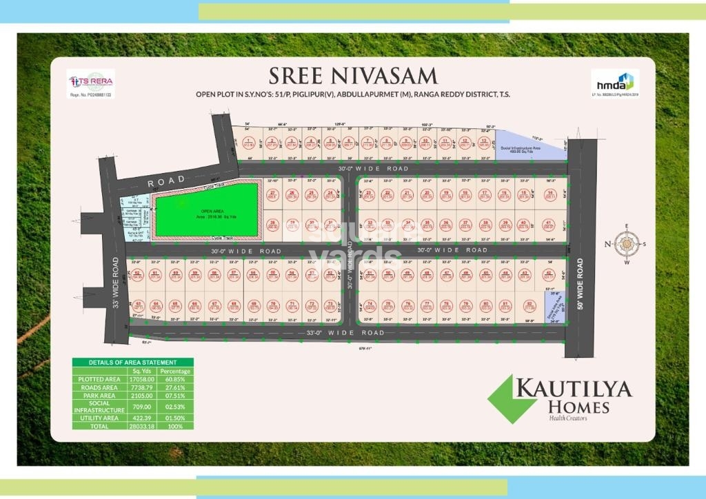 Kautiya Sree Nivasam Master Plan Image