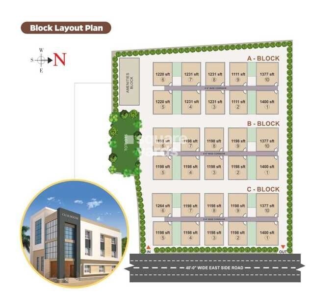 Kotech Signature Master Plan Image