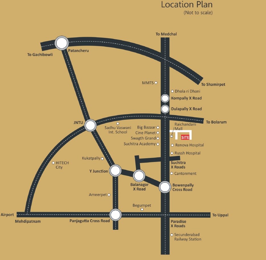 KSP Avenues Jubiliant